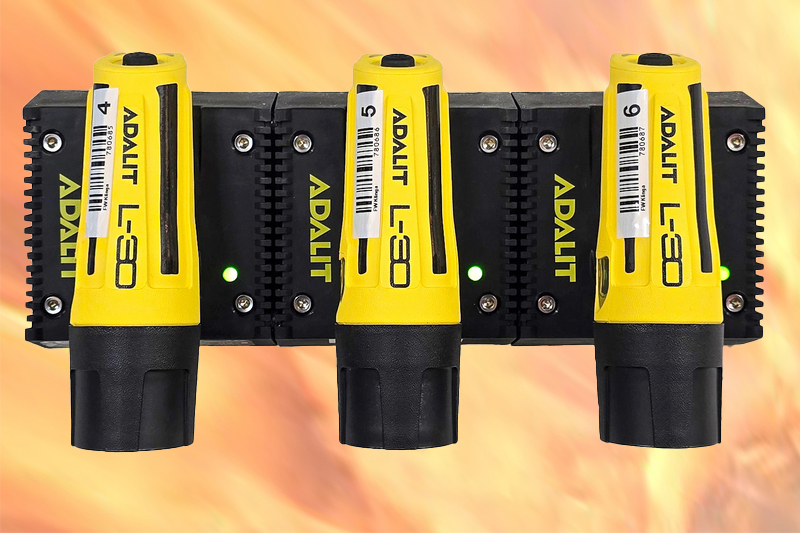 Ausrüstung finanziert